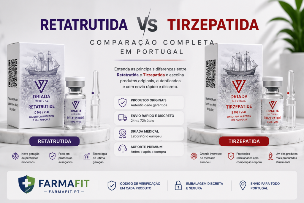 Comparação entre Retatrutida e Tirzepatida em Portugal com produtos originais Driada Medical na FarmaFit.pt